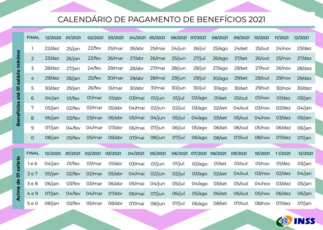 calendario inss 21